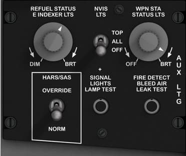 Signal Lights & Fire Detection / HARS-SAS Override Panel