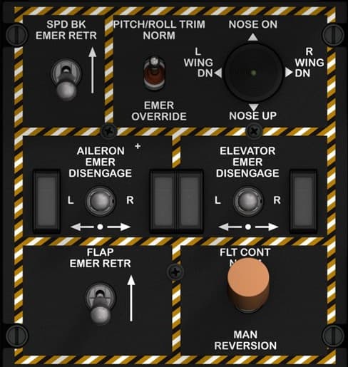 Flight Control Emergency Override Panel
