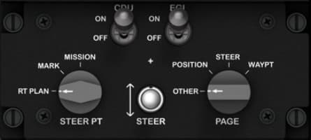 CDU & EGI Power and Navigation Control Panel