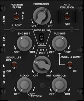 Exterior & Interior Lighting Control Panel