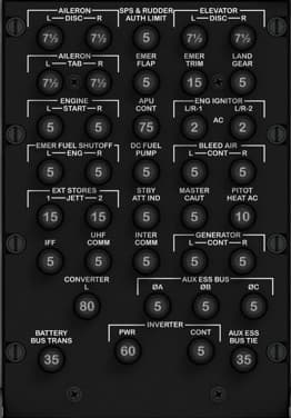 Circuit Breaker (CB) Panel — Left Front Console (Breaker Out Panel)